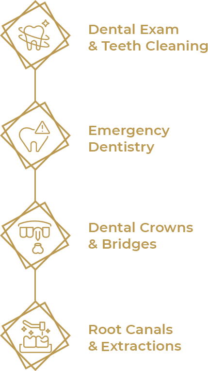 Peaks Family Dentistry Collingwood Services